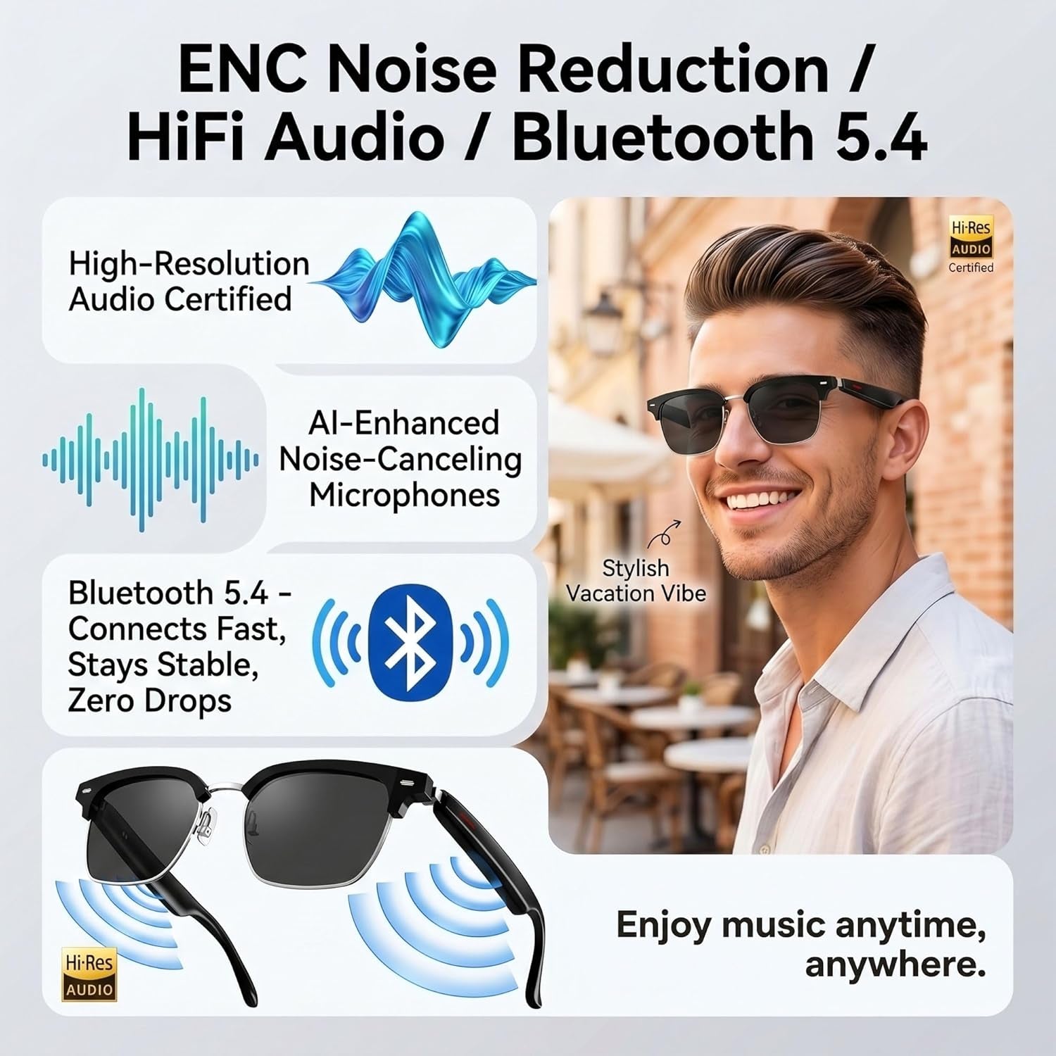 AI Smart Glasses, 164 Language Translation Glasses, Bluetooth Glasses with Speakers for Music and Calls, Photochromic Lenses, 170Mah Battery for Men Women, Travel, Work and Sports