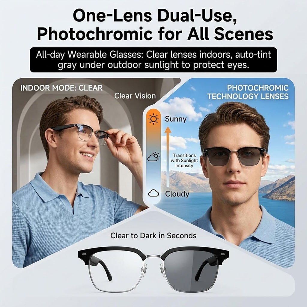 AI Smart Glasses, 164 Language Translation Glasses, Bluetooth Glasses with Speakers for Music and Calls, Photochromic Lenses, 170Mah Battery for Men Women, Travel, Work and Sports