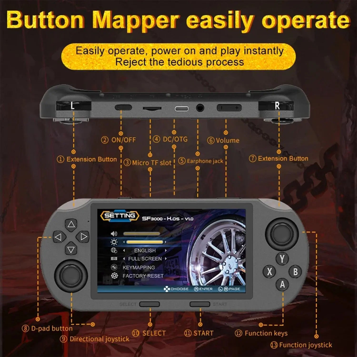 LASTEND SF3000 Portable Retro Handheld Game Console, 4.5" IPS Display Mobile Gaming Set, 3000Mah Battery, 16GB TF Card, Compact Gadget for Father'S Day Gifts, Mens Gifts