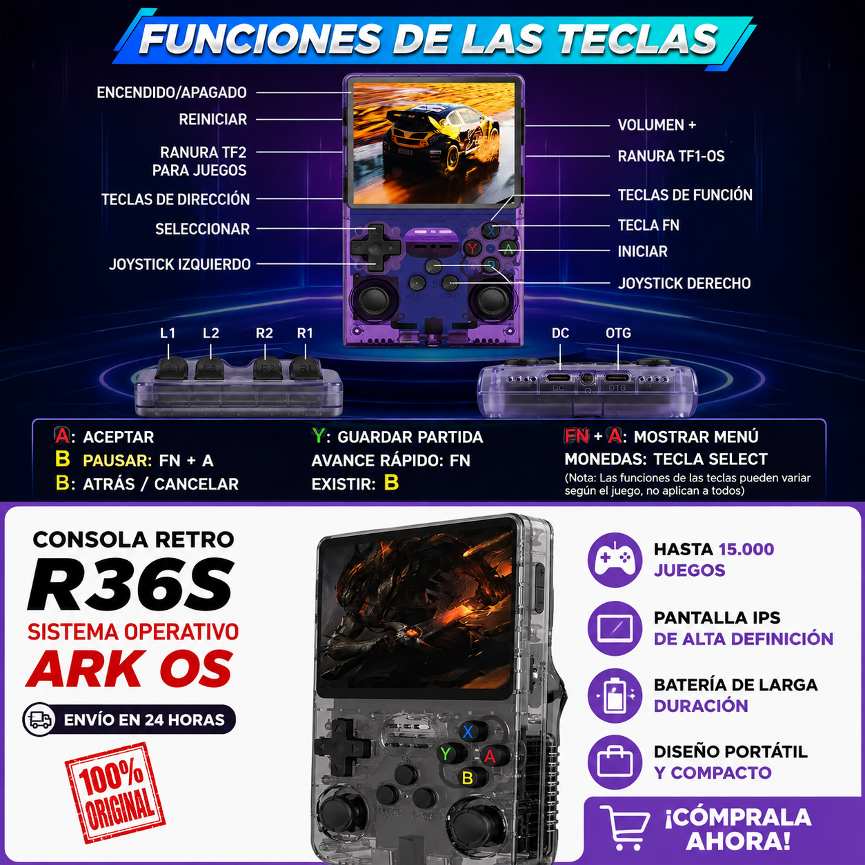 Consola Portátil R36S con Doble Tarjeta – Más de 20.000 Juegos Incluidos