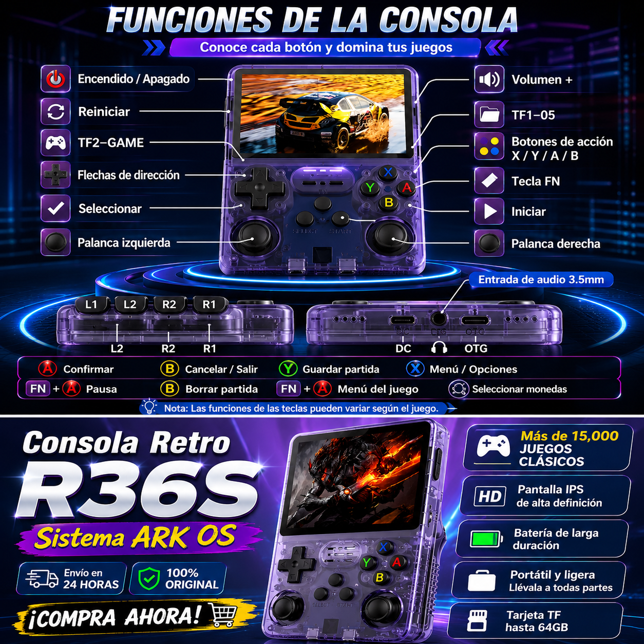 Consola Portátil R36S con Doble Tarjeta – Más de 20.000 Juegos Incluidos