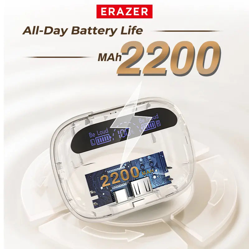 ERAZER XP18 Powerbank Earbuds,Can Charge Phones,Wireless Bluetooth Headphones, Bluetooth 6.0, OWS Earphones , Sports Headphones, High Sound Quality Headphone, Daily Waterproof Wear Comfortable for Daily Calls Compatible with Android/Ios